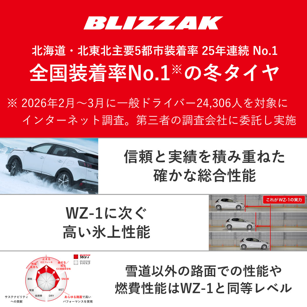 BLIZZAK_VRX3_商品詳細画像