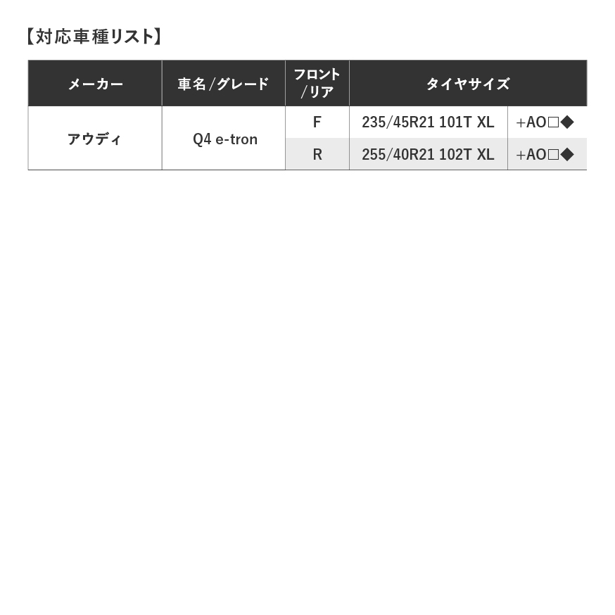 新車装着タイヤTURANZA ECO