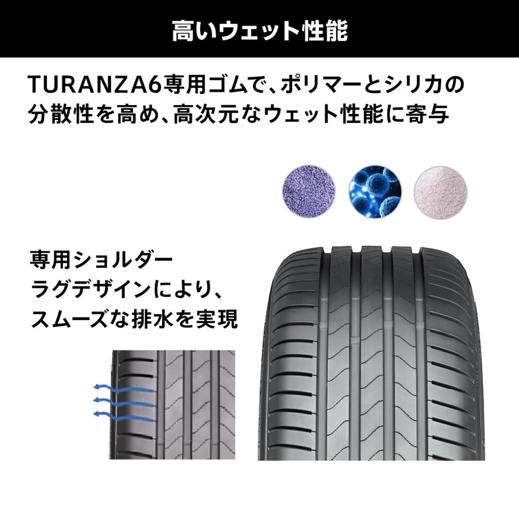 TURANZA_6_商品詳細画像
