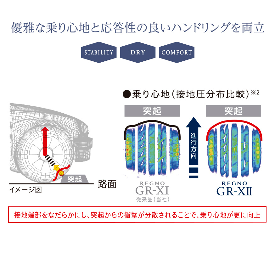 REGNO_GRX2_商品詳細画像