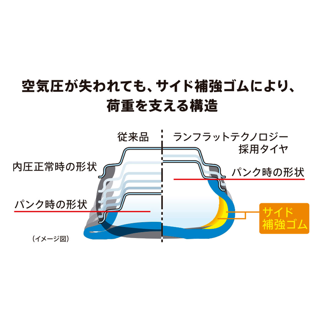 BLIZZAK_RFT_商品詳細画像