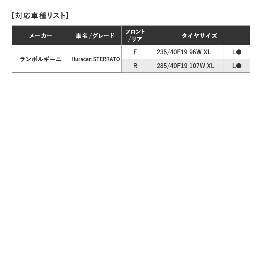 新車装着タイヤDUELER A/T002