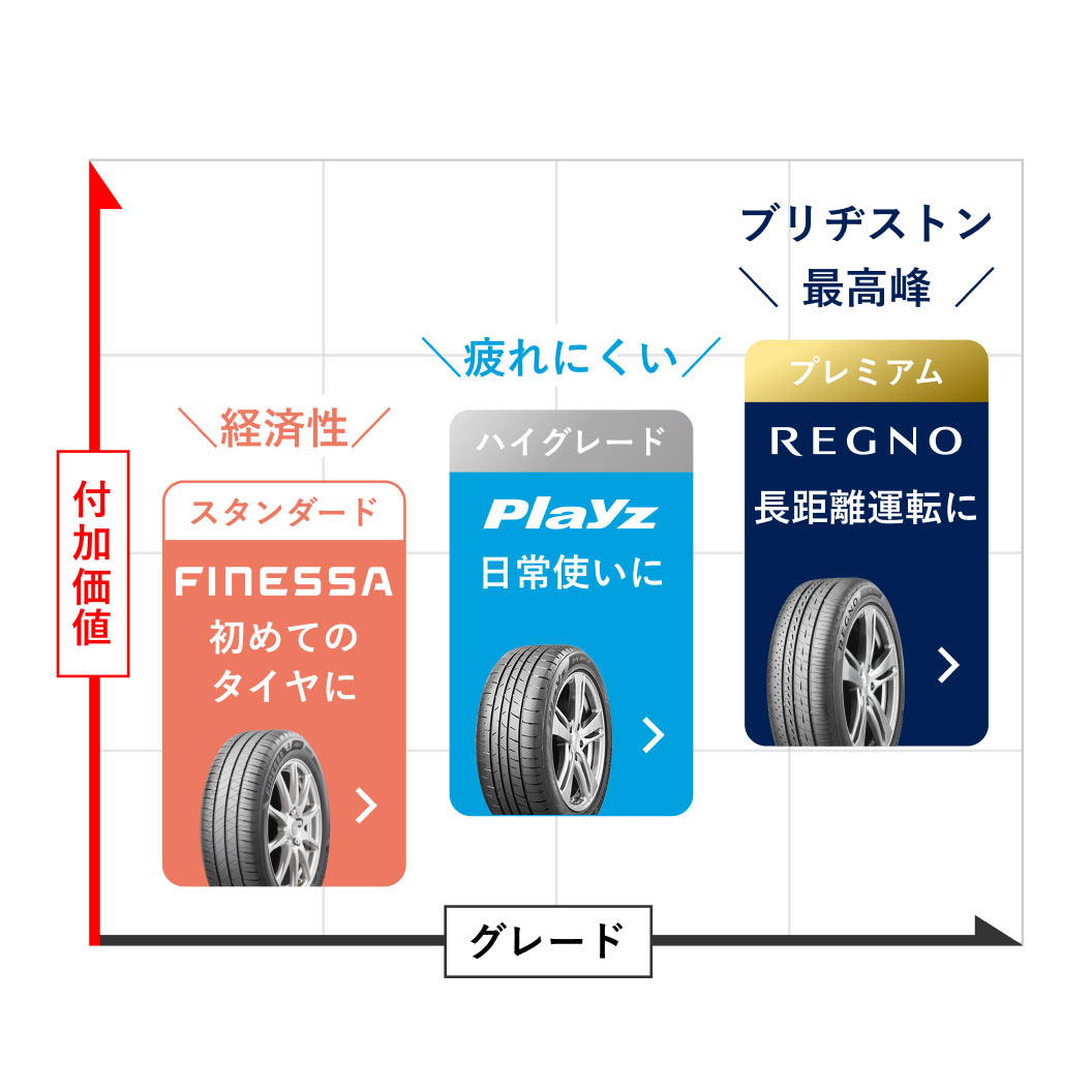 FINESSA_HB01_商品詳細画像