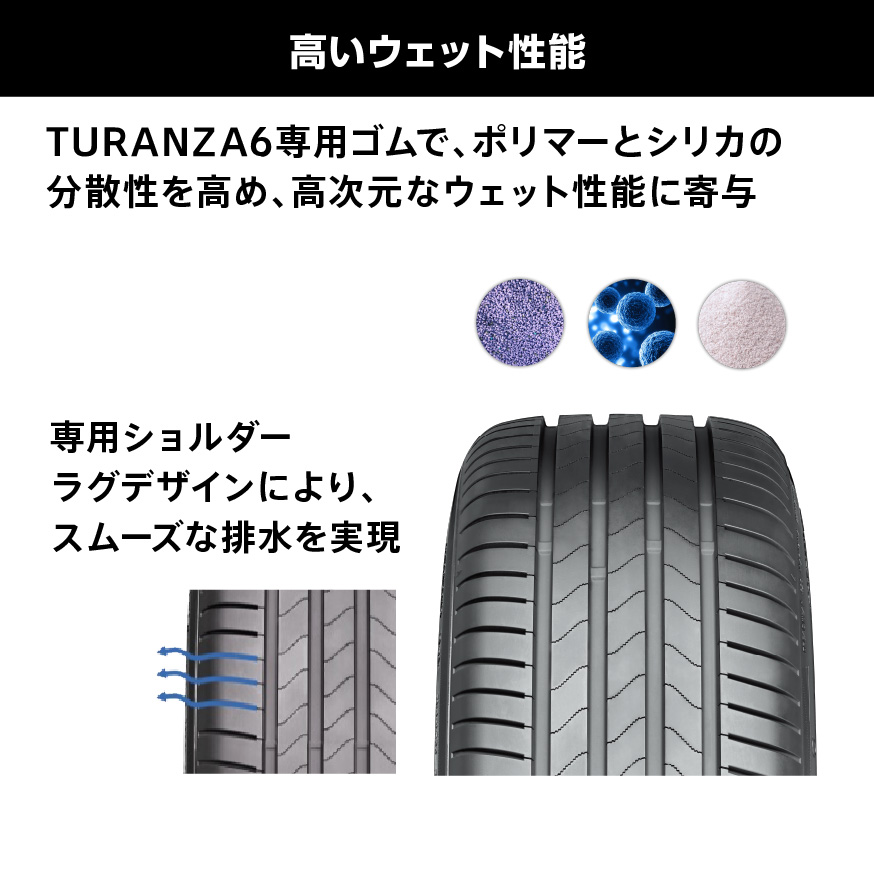 世界中のプレミアムカーに優れた快適性と安全性を　TURANZA 6
