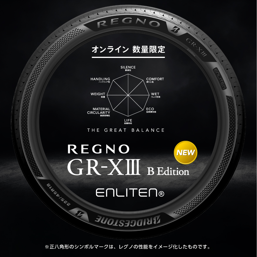 REGNO GR-XⅢ B Edition 245/45R19 102W XL｜ブリヂストン