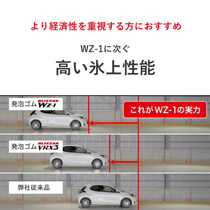 BLIZZAK_VRX3_商品詳細画像
