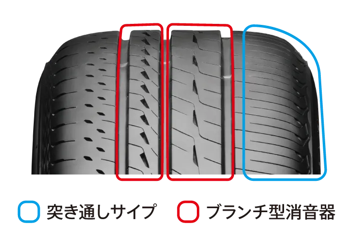 深みを増した空間品質と、磨き抜かれた走行性能。REGNO GR-XⅢ TYPE RV