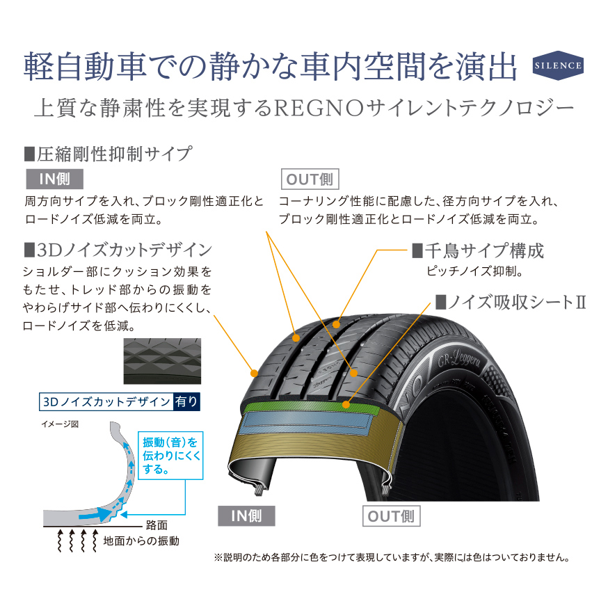 REGNO_GRLeggera_商品詳細画像