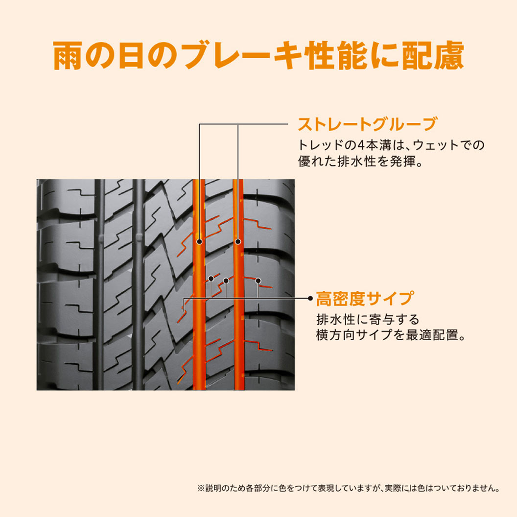 DURAVIS_CAMPER_商品詳細画像