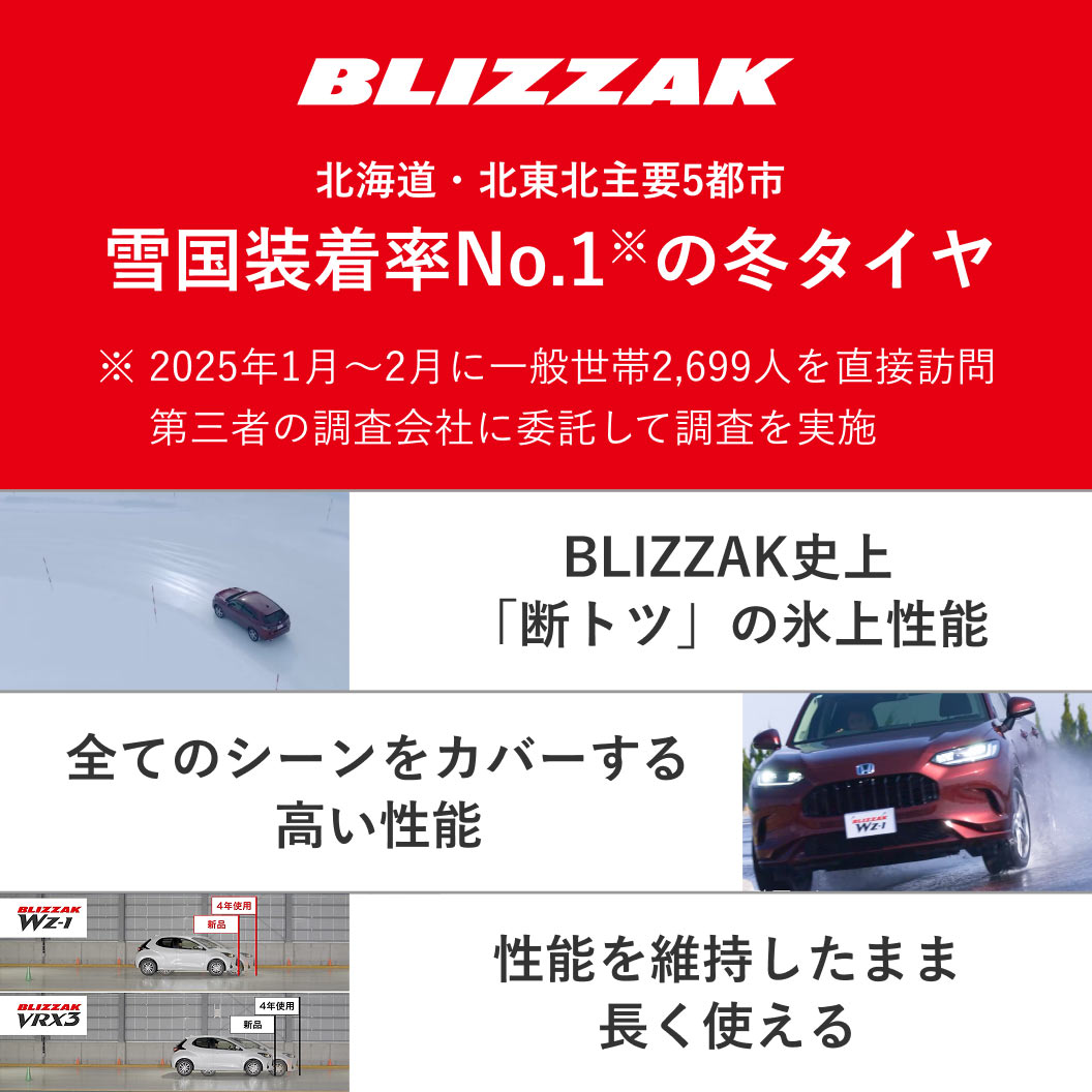 BLIZZAK_WZ-1_商品詳細画像