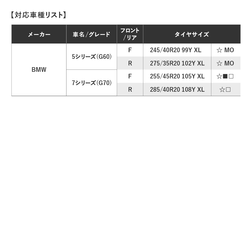 新車装着タイヤTURANZA 6