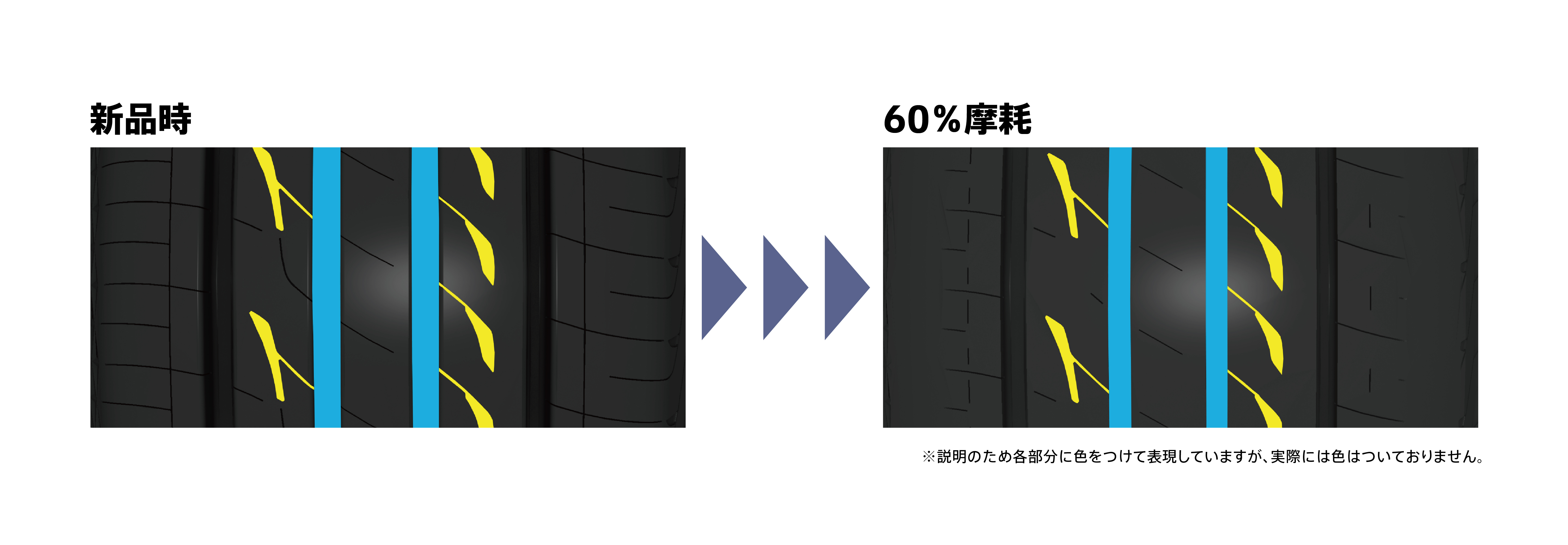 深みを増した空間品質と、磨き抜かれた走行性能。REGNO GR-XⅢ TYPE RV