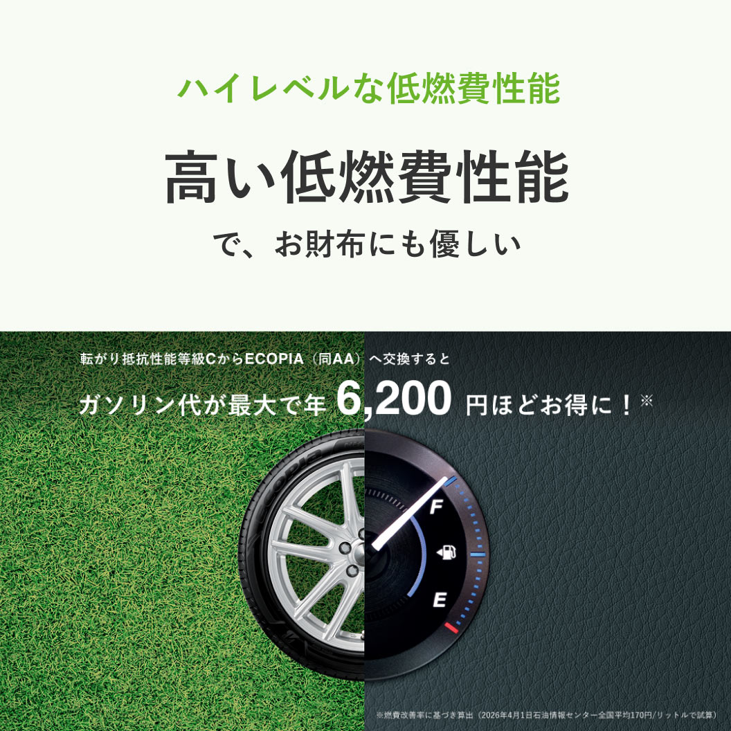 ECOPIA_NH200_商品詳細画像