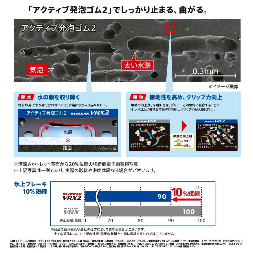 BLIZZAK_VRX2_商品詳細画像