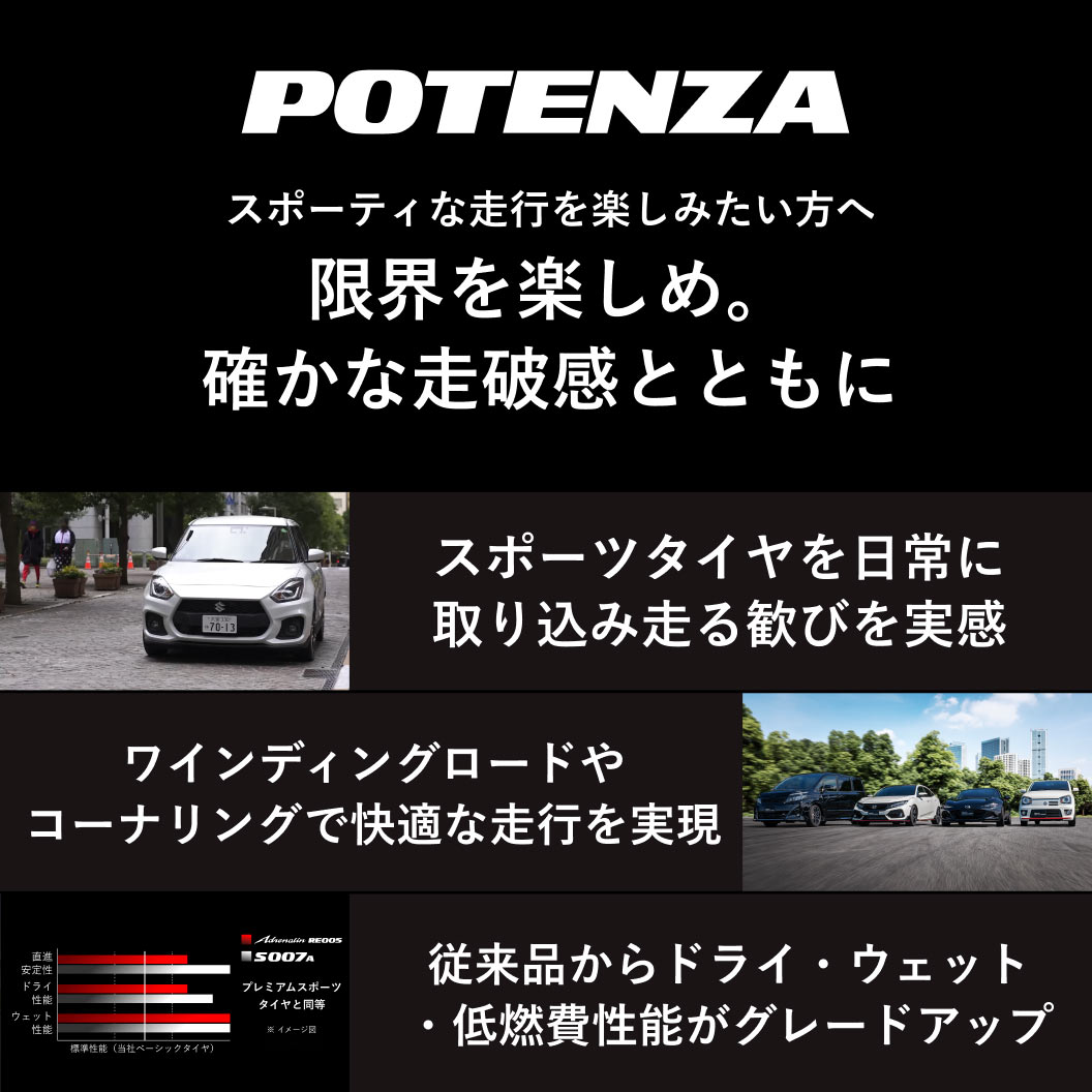 POTENZA_Adrenalin_RE005_商品詳細画像