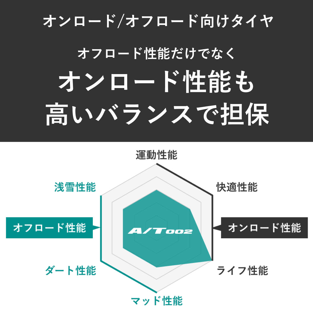 DUELER_AT002_商品詳細画像