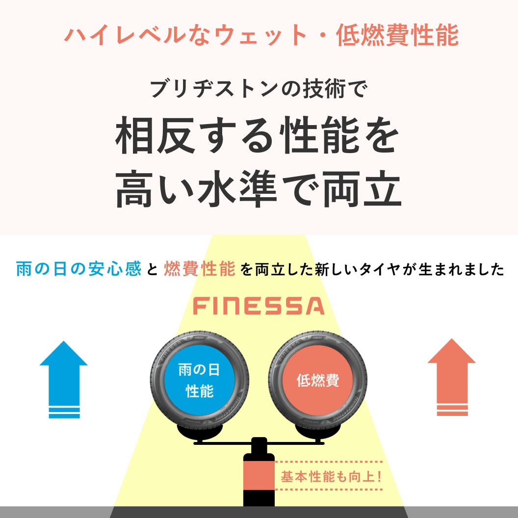 FINESSA_HB01_商品詳細画像