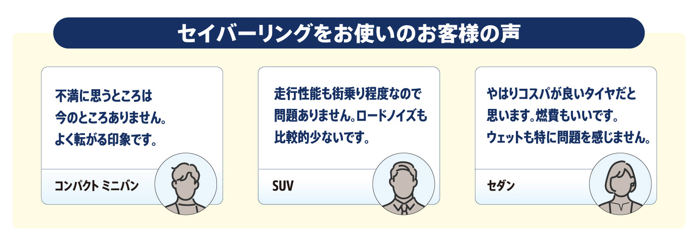 信頼のブリヂストン製、お買い得タイヤ。SEIBERLING SL201