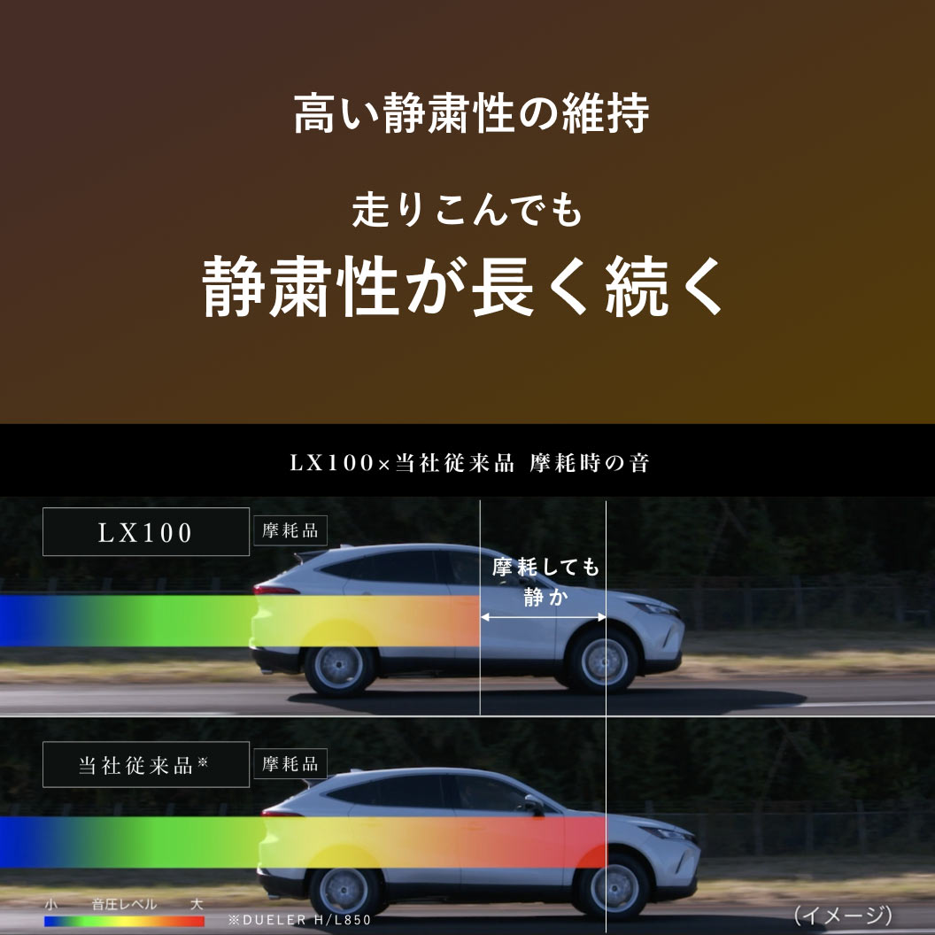 ALENZA_LX100_商品詳細画像