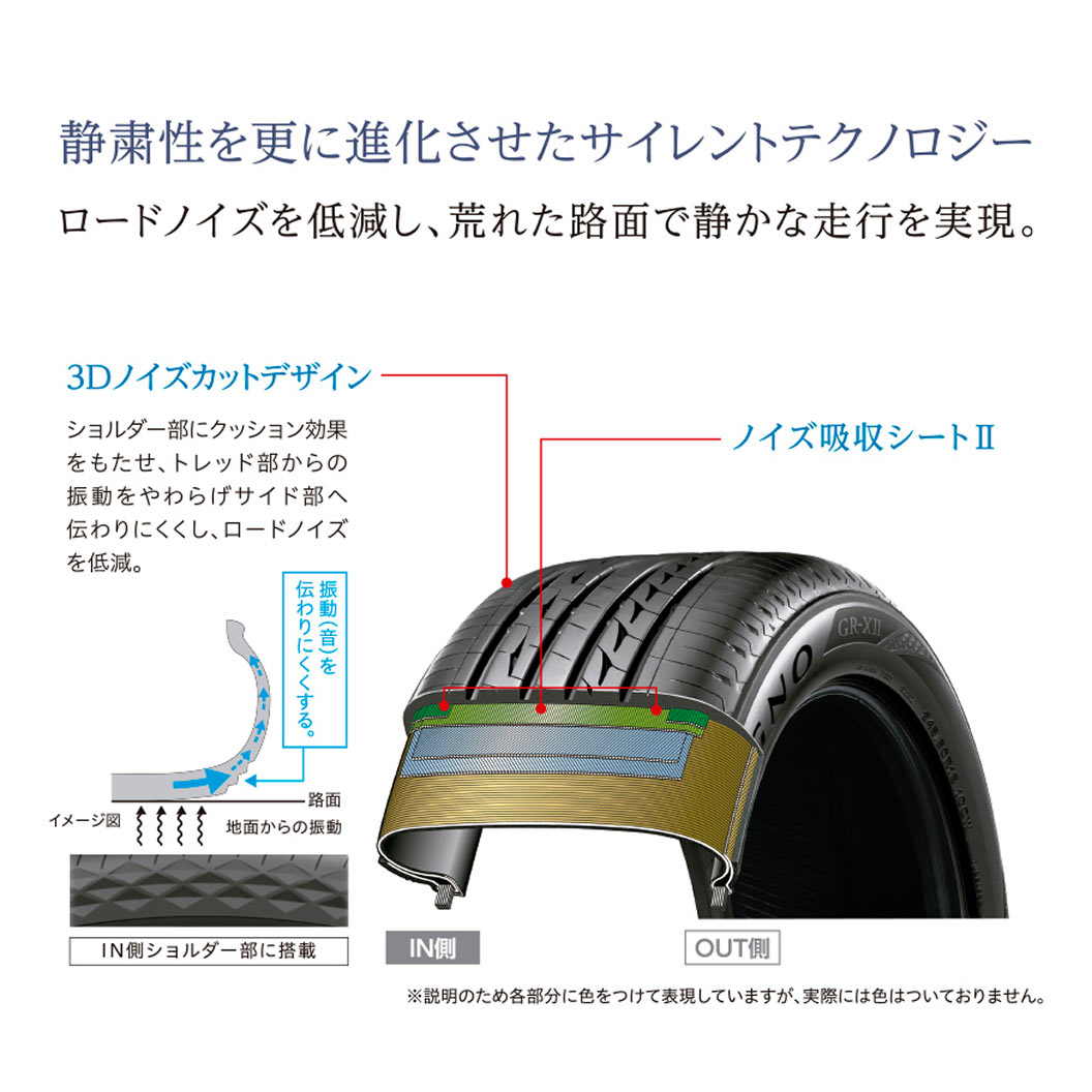 REGNO GR-XⅡ 175/65R14 82H｜ブリヂストン タイヤオンラインストア