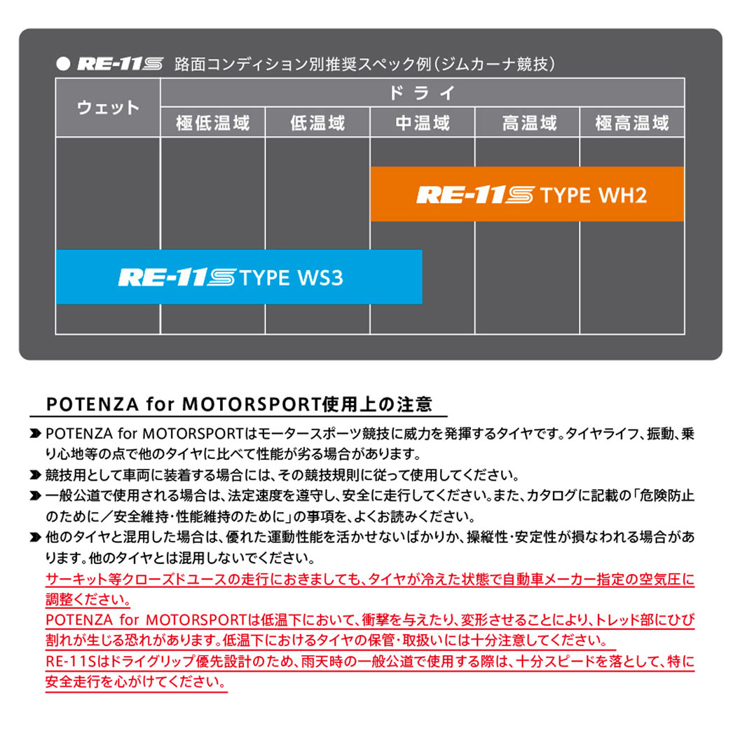 POTENZA_RE11S_TYPE_WH2_商品詳細画像