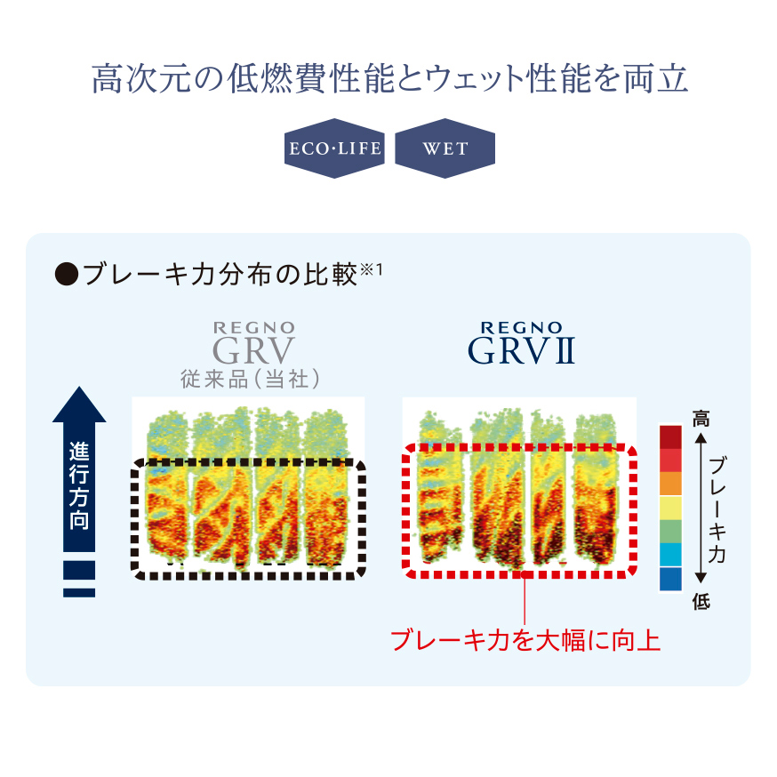REGNO_GRV2_商品詳細画像