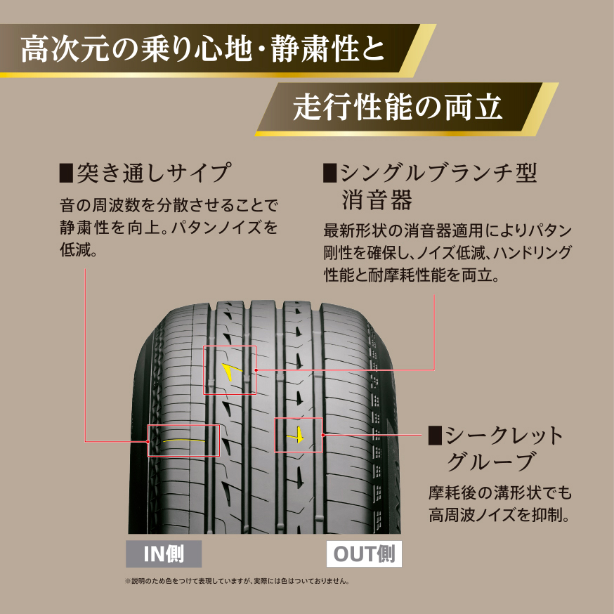 ALENZA_LX200_商品詳細画像