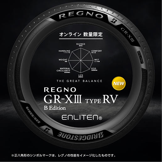 225/55R19 | サマータイヤ一覧 | 通販・タイヤ交換ならブリヂストン