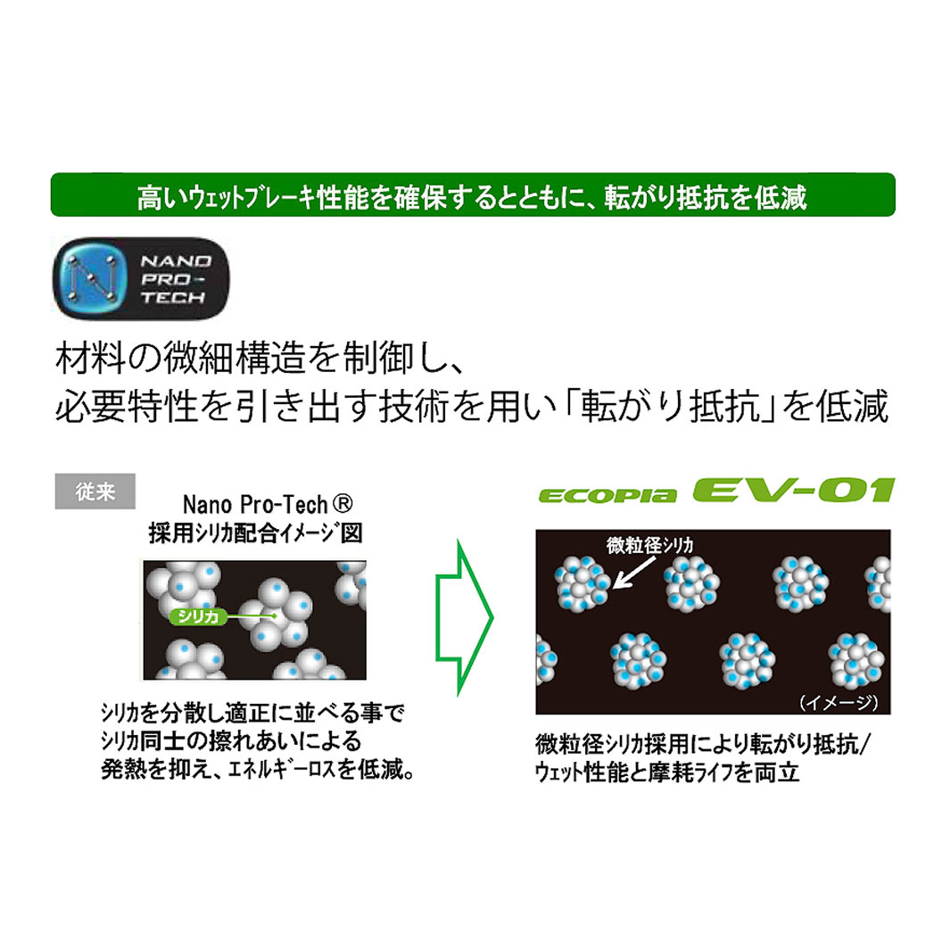 ECOPIA_EV01_商品詳細画像