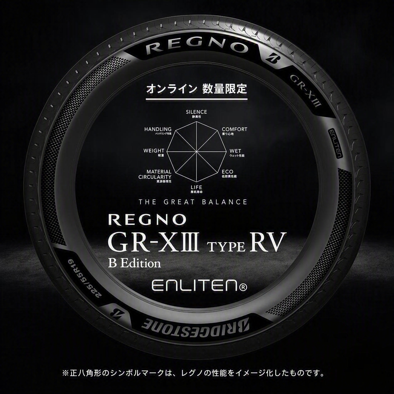 225/55R19 | サマータイヤ一覧 | 通販・タイヤ交換ならブリヂストン