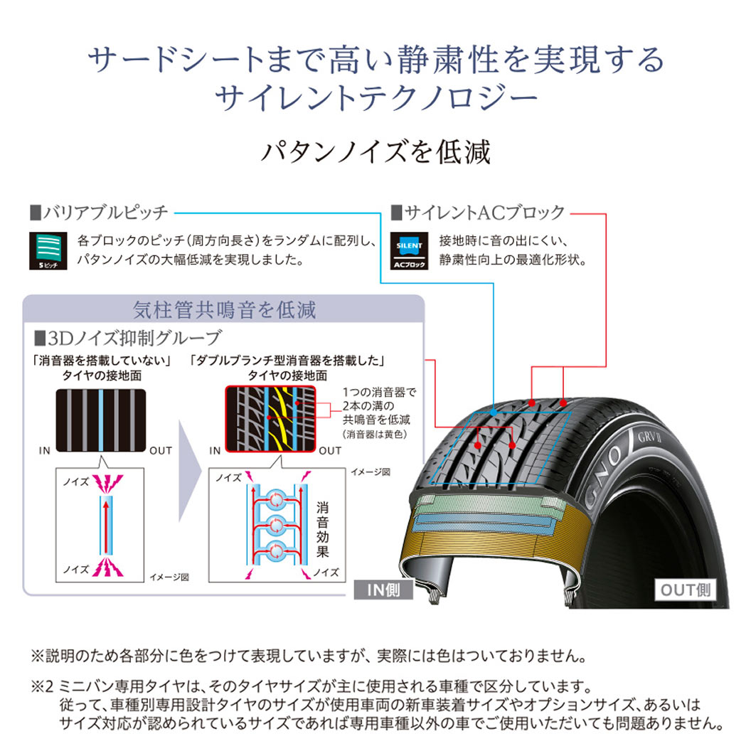 REGNO_GRV2_商品詳細画像