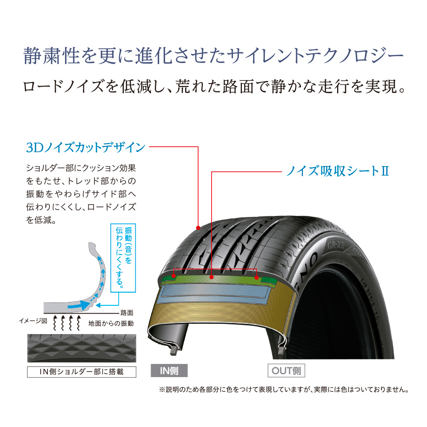 REGNO_GRX2_商品詳細画像