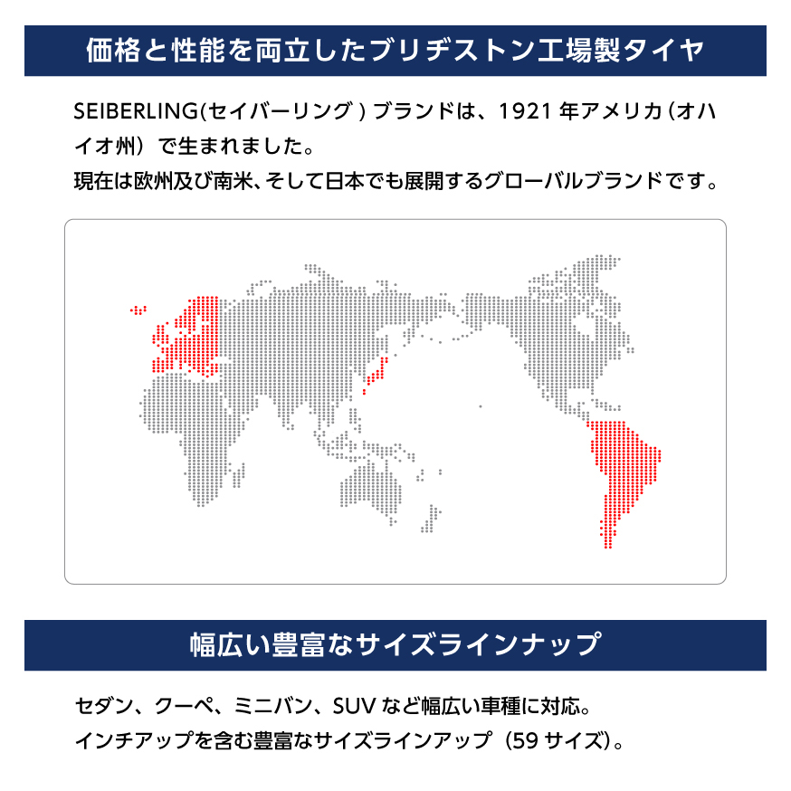 SEIBERLING_SL201_商品詳細画像