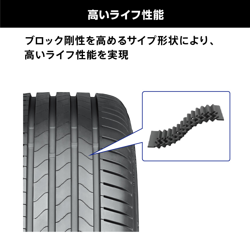 TURANZA_6_商品詳細画像