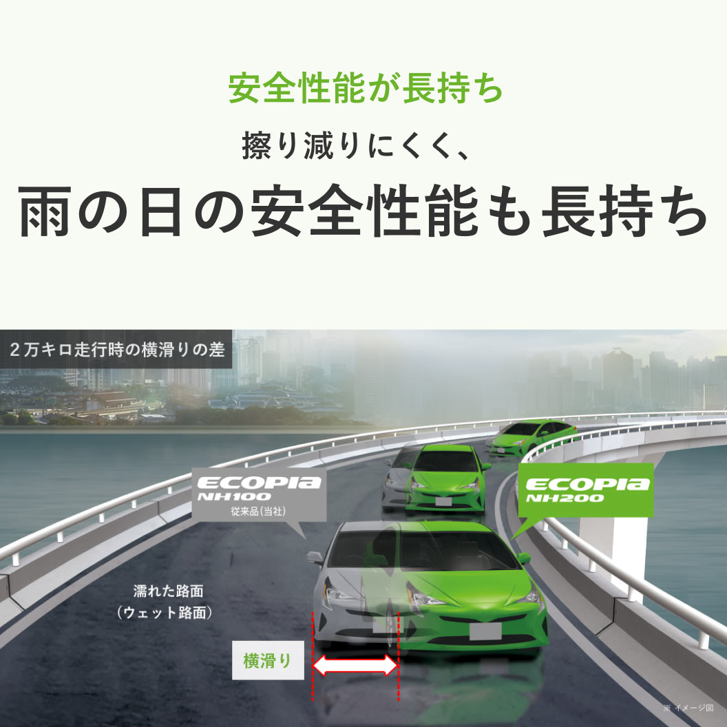 ECOPIA_NH200_商品詳細画像