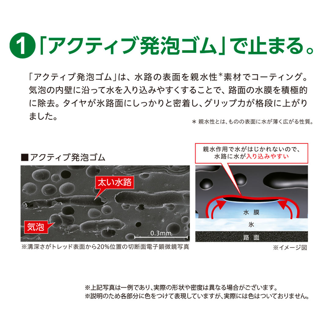 BLIZZAK_DMV2_商品詳細画像