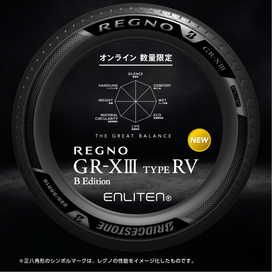 REGNO_GRX3_TYPE_RV_BEdi_商品詳細画像