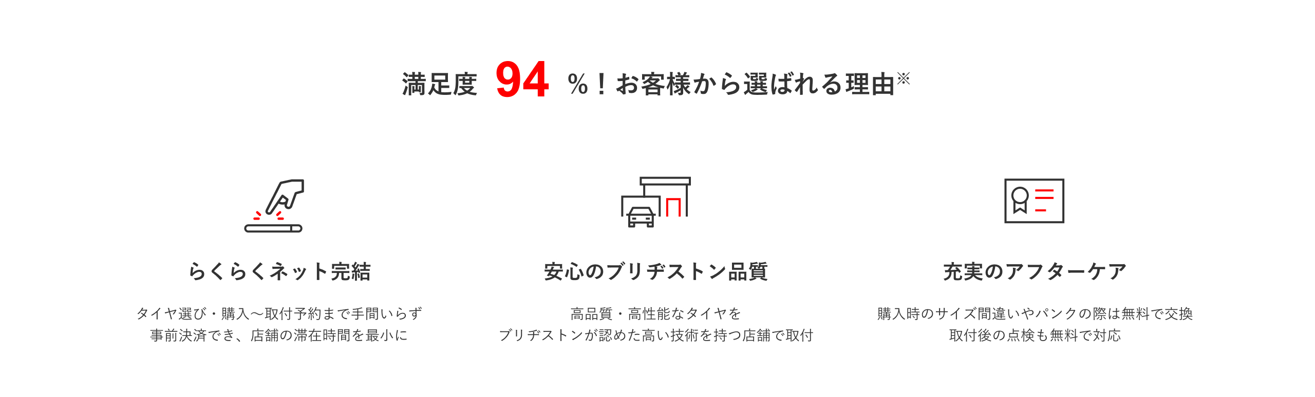 ブリヂストン オンラインストアが選ばれる理由