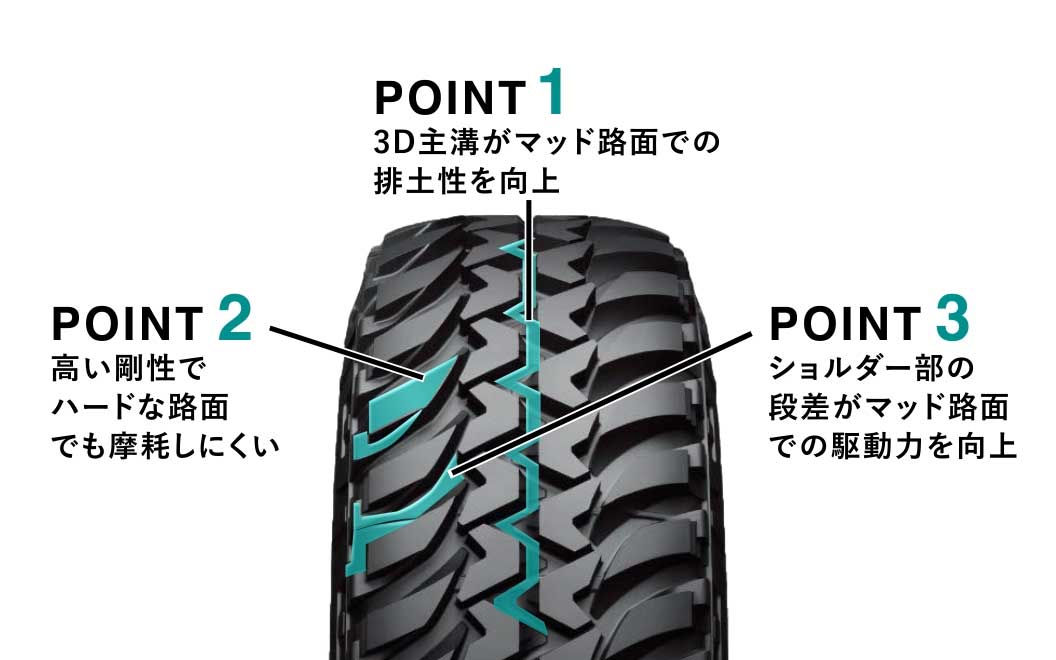 【HARU①】ブリヂストンデューラー　新車外し 新車外し ブリヂストン デューラー H/L 852 175/80R16 4本セット