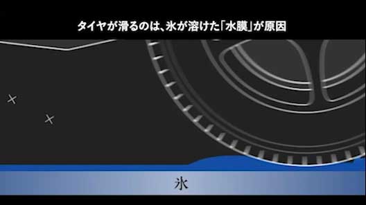 ブリヂストン / BLIZZAK 未使用❗️冬用タイア アルミ付き tire-blizzak-wz1.png