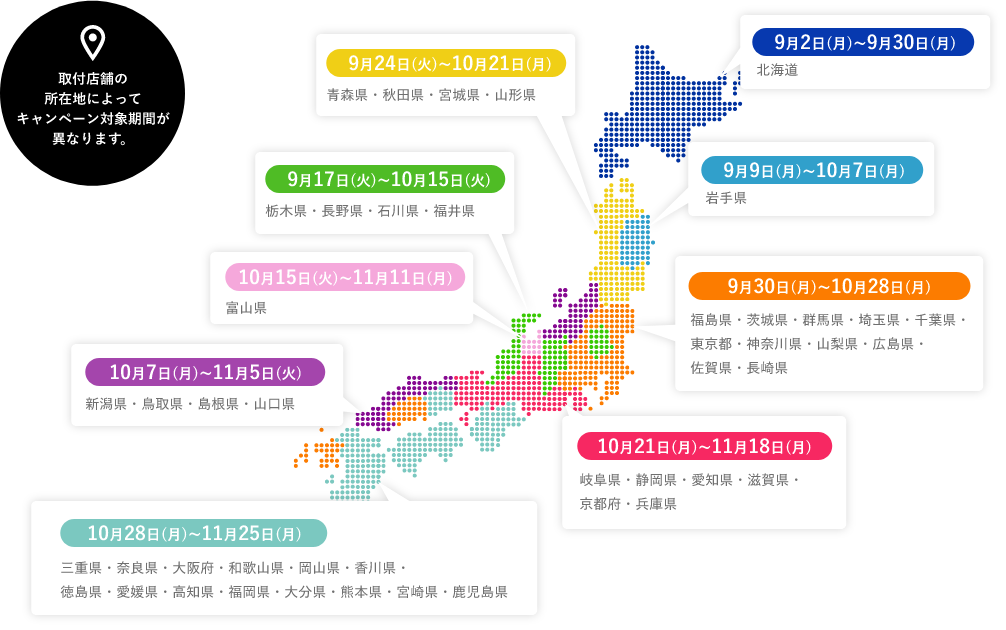 取付店舗の所在地によってキャンペーン対象期間が異なります。 北海道：9月2日(月)~9月30日(月)、岩手県：9月9日(月)~10月7日(月)、栃木県・長野県・石川県・福井県：9月17日(火)~10月15日(火)、青森県・秋田県・宮城県・山形県：9月24日(火)~10月21日(月)、福島県・茨城県・群馬県・埼玉県・千葉県・東京都・神奈川県・山梨県・広島県・佐賀県・長崎県：9月30日(月)~10月28日(月)、新潟県・鳥取県・島根県・山口県：10月7日(月)~11月5日(火)、富山県：10月15日(火)~11月11日(月)、岐阜県・静岡県・愛知県・滋賀県・京都府・兵庫県：10月21日(月)~11月18日(月)、三重県・奈良県・大阪府・和歌山県・岡山県・香川県・徳島県・愛媛県・高知県・福岡県・大分県・熊本県・宮崎県・鹿児島県：10月28日(月)~11月25日(月)