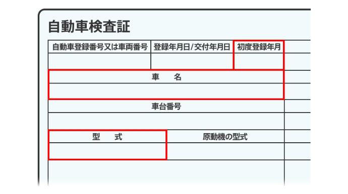 お車の情報を準備して商品検索をスムーズに