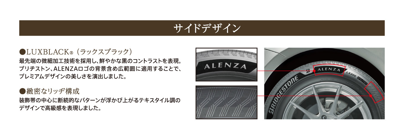 走りに最上のおもてなしを、SUV専用プレミアムタイヤ ALENZA LX200 