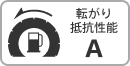 転がり抵抗性能：A