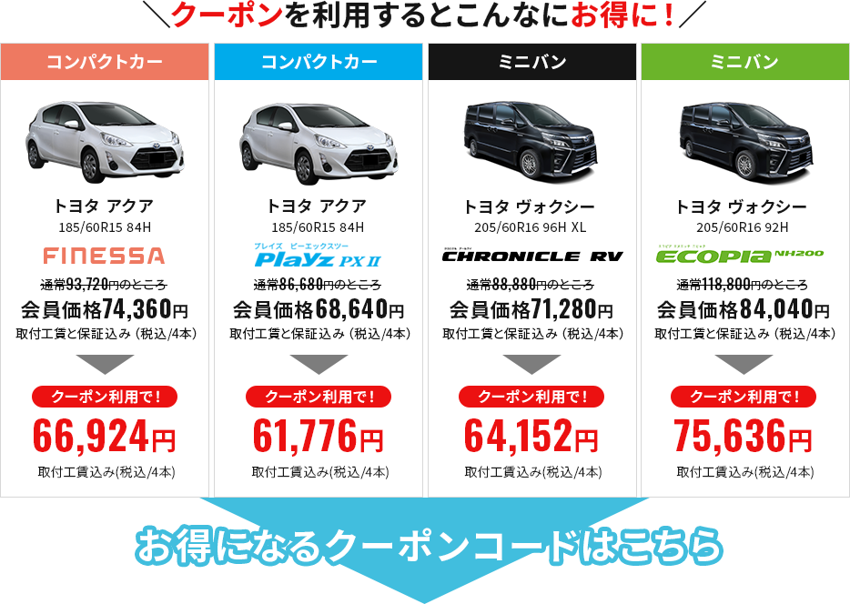 クーポンを利用するとこんなにお得に！