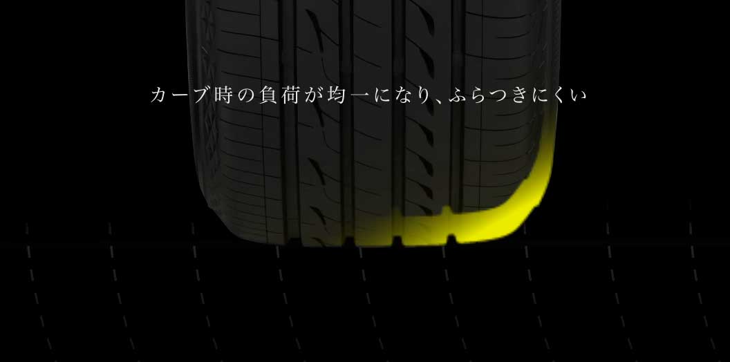 ブリヂストン最高性能のタイヤ「レグノ（REGNO）」｜ブリヂストン