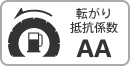 転がり抵抗性能：AA