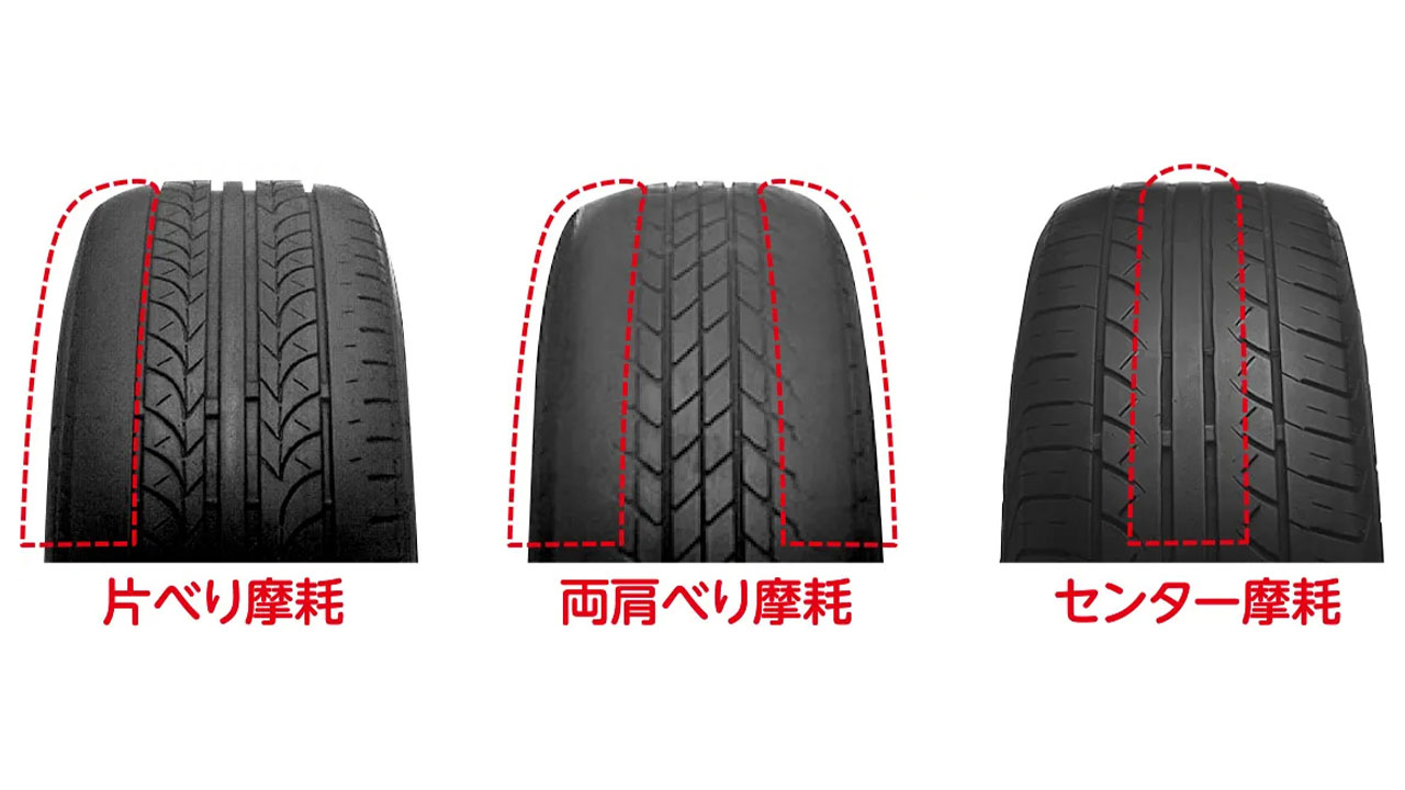 摩耗の偏り