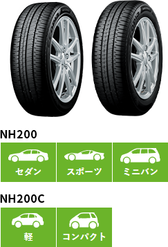 NH200 軽 コンパクト NH200C セダン スポーツ ミニバン