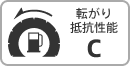 転がり抵抗性能：C
